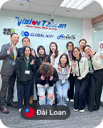 World eSIM VN