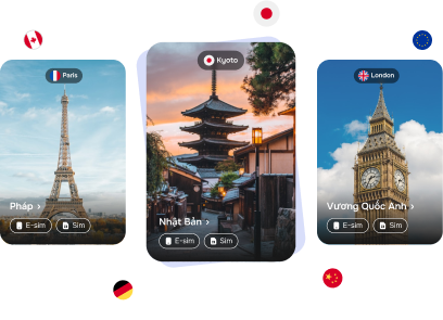 World eSIM VN